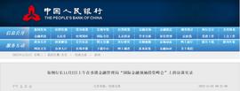 央行行长谈经济形势、人民币、房地产：中国经济总体延续恢复发展态势_GRO:platon币置换match