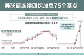 “我们的货币，你们的麻烦”——起底美元霸权_ORD:imtoken官网APP下载