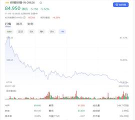 B站在电竞上的失败_MAKE:FOF