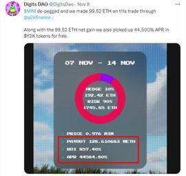 FTX 败局背后的 DeFi 大赢家：读懂稳定币脱钩风险定价协议_LTS:carrotfinance