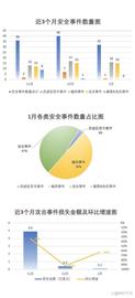 安全月报｜国内首起虚拟币“杀洋盘”案件审结，1月安全事件共32起_DHT:ltc币怎么挖矿
