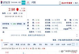 东方海洋（002086）签署重整投资者意向协议，股民索赔继续进行_GRE:ASIA