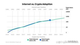 「精彩译文」为什么那 1% 的富人不明白_USD:RHOBUSD