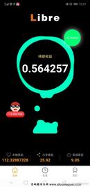 Libre力波项目你应该知道的数据（一）_BRE:数字资产