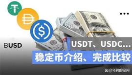 到底稳定币是什么？有哪些？会崩盘吗？_USD:USDT