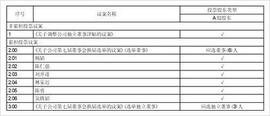 福建福日电子股份有限公司2022年年度股东大会决议公告_SDT:btc价格今日行情usdt