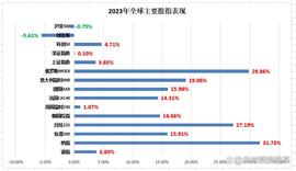 7月份光伏能再现427辉煌吗？_人工智能:DAX