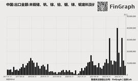 今年以来股票指数上涨800%的地方_BILL:BILLY币