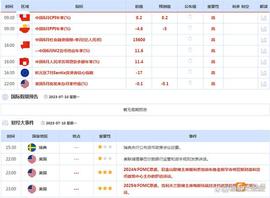 稳健王老余：7.10以太坊/比特币行情分析！_IDD:PORT
