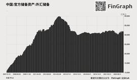 购买一公斤西红柿赠送一部iPhone！_APH:Wrapped Gen 0