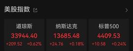深夜突发！富士康宣布：退出印度芯片工厂计划；美联储官员“鹰”声不断，离岸人民币反弹110点｜早报_VEDA:greatdane币贴吧
