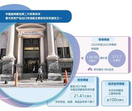 人民币为阿根廷经济“雪中送炭”_300:小硬币历险记300