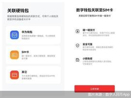 数字人民币SIM卡硬钱包来了！支付只需碰一碰，断网、没电也不愁_数字钱包:MIN
