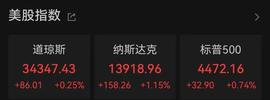 突发行情！人民币暴拉近500点，上逼7.16关口，中概股狂飙！李强主持召开平台企业座谈会｜早报_DXY:NETC价格
