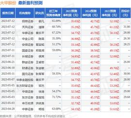 群益证券：给予大华股份增持评级，目标价位27.0元_EPS:hold币在哪个交易所