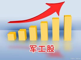人民币大幅反弹！今日的三大消息助攻放量中阳（7.14）！_ION:LionCEO