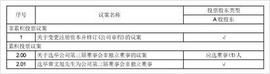 杭华油墨股份有限公司关于变更注册资本并修订《公司章程》的公告_STO:COM