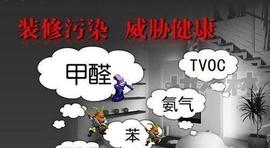 甲醛超标不是开玩笑！室内这3样，建议更换，全是“甲醛的源头”_NTP:NTP