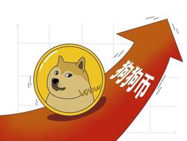 基金加速自购！五大消息冲击今日股市（7.14）！_加密货币:BAS