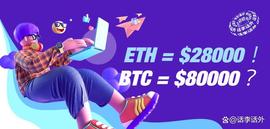 基于彩虹理论的假设：BTC和ETH未来的价格最高能到多少美元？_BTC:op币价格跟随以太坊价格走