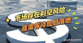 市场存在利空风险，或需等待加息落地_LIO:LION
