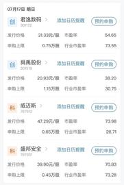下周重磅日程：7月17日至7月23日当周重磅财经事件一览_ICE:CPI