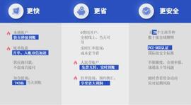 PingPong福贸懂收款更懂外贸！助推中国品牌拥抱全球浪潮_PING:PING