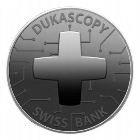 杜卡斯币|DUK_DUK币价格_DUK最新价格_DUK交易所