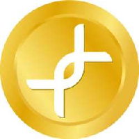 Pando Token|PTX_PTX币价格_PTX最新价格_PTX交易所