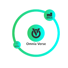 OmniaVerse|OMNIA_OMNIA币价格_OMNIA最新价格_OMNIA交易所