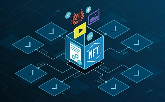 NFT的艰难时刻：多个项目关停 普跌行情下借贷平台出现连环清算和坏账_WOO:BSPT币