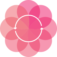 Roseon|ROSN_ROSN价格_ROSN最新价格_ROSN交易所