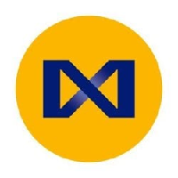 MetaOctagon|MOTG_MOTG价格_MOTG最新价格_MOTG交易所