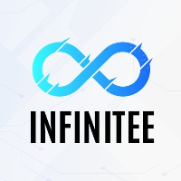 Infinitee Finance|INFTEE_INFTEE价格_INFTEE最新价格_INFTEE交易所