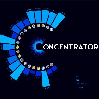 Concentrator|CTR_CTR价格_CTR最新价格_CTR交易所