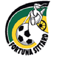Fortuna Sittard Fan Token|FOR_FOR价格_FOR最新价格_FOR交易所
