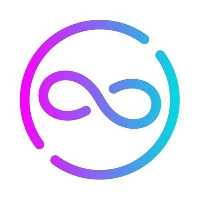Coinversation|CTO_CTO价格_CTO最新价格_CTO交易所