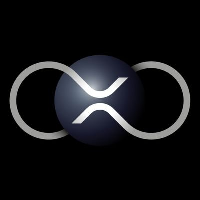 InfinitX|INX_INX价格_INX最新价格_INX交易所