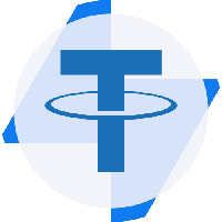 Strike USDT|sUSDT_sUSDT价格_sUSDT最新价格_sUSDT交易所